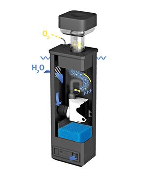 Eiweissabschäumer: Skimmer 3.0 Int. - (c) Juwel Aquarium GmbH & Co. KG